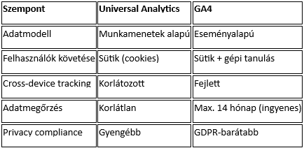 universal-analytics-ga4.png